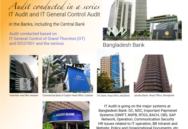 IT audit in 6 major banks