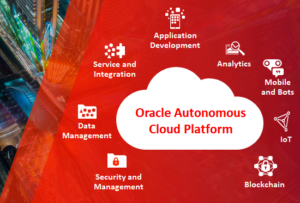 Oracle autonomous database